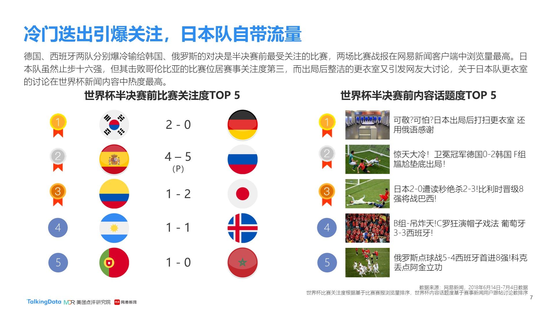 以减轻主
