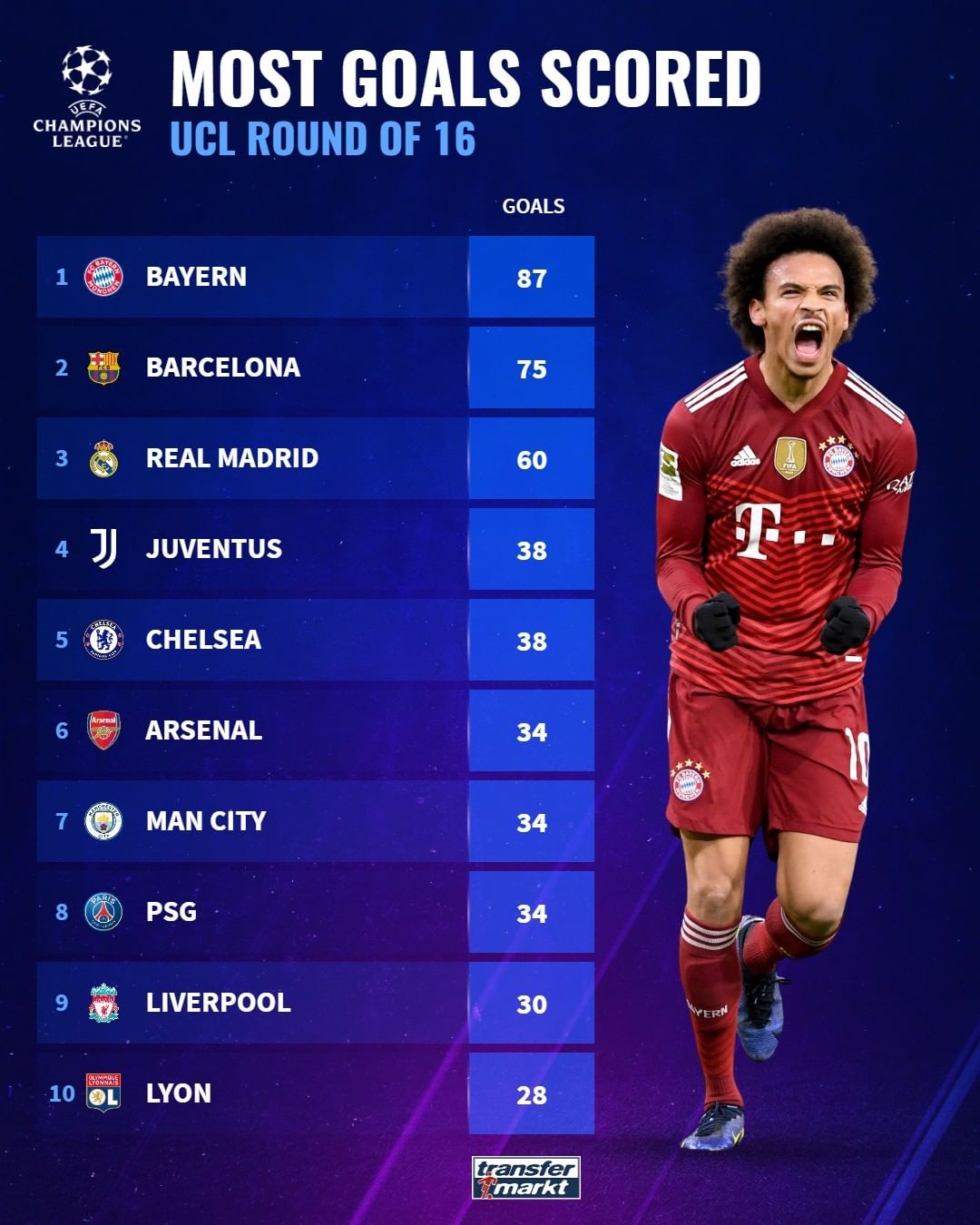 更将其当作 更将其当作